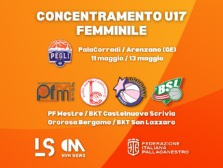 Pegli Concentramento U17 Femminile FIP